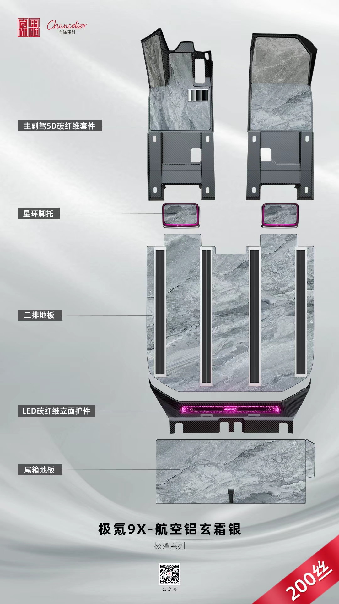 问界M9 vs 极氪9X 谁更适合改装