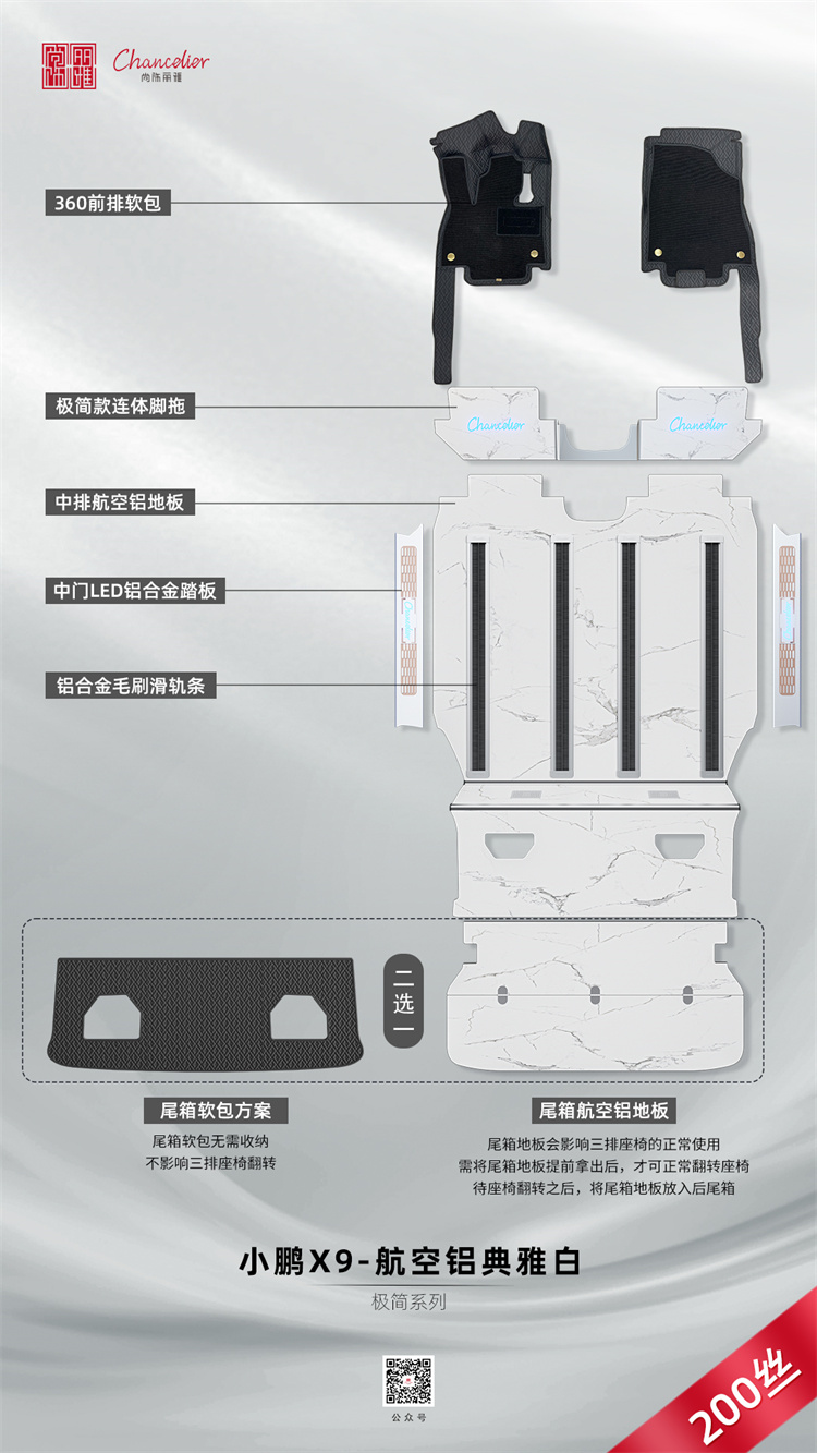 汽车地板有轨和无轨方案 哪个好