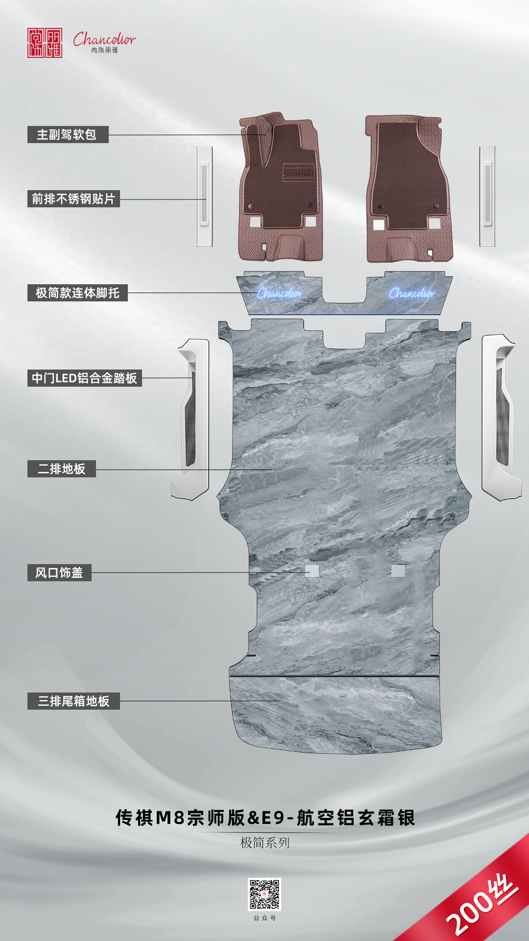 汽车标准