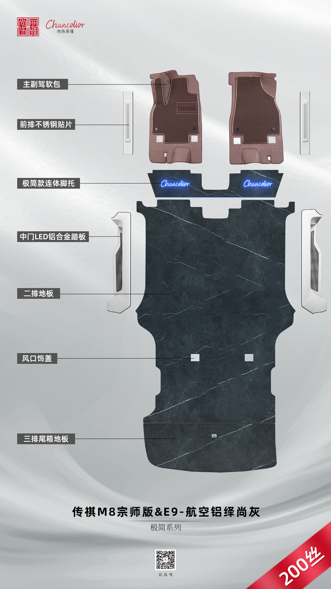 汽车地板品牌综合实力排行