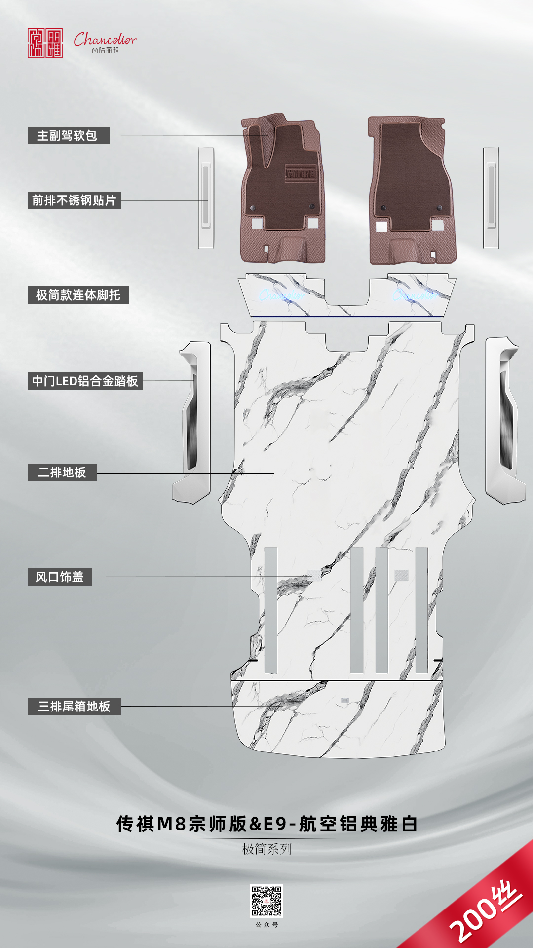 春节长途自驾前地板检查清单