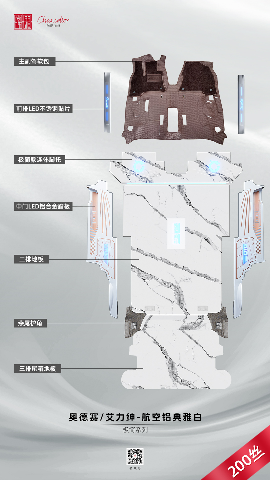 高温60度车内地板甲醛释放 3品牌实测对比
